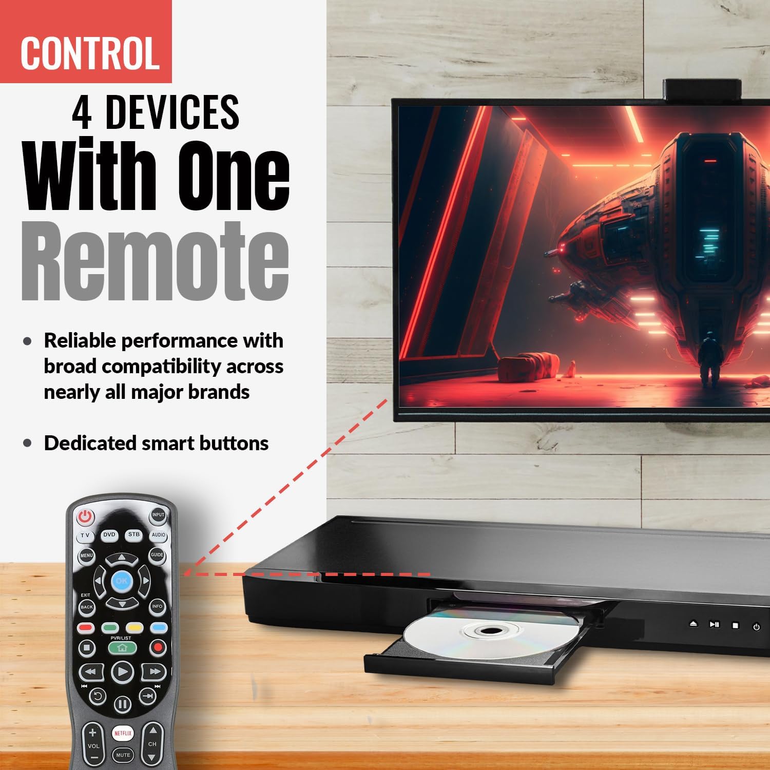 Anderic RRU401.7 4-Device Universal Remote Control with Backlight, Macro and Learning for TV, Cable, Streaming, DVD and more